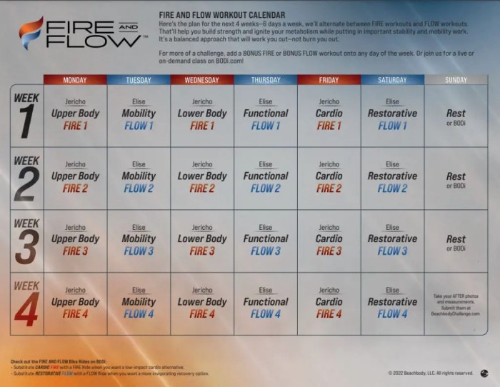 New Beachbody workout 2022 | Fire + Flow and 4 Weeks for everybody ...