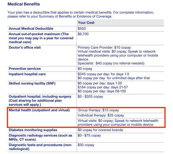 United Healthcare Medical Policy 2024 - Leela Myrlene United Healthcare Medical Policy 2024 - Leela Myrlene