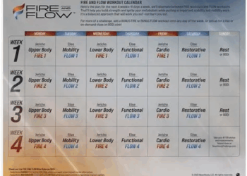 How Fire and Flow Helps with Mental and Physical Balance