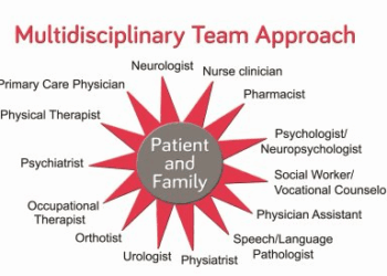 How Lifestyle Impacts MS Treatment Effectiveness: A Comprehensive Guide