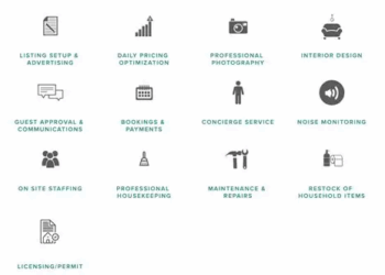 Exploring the Best Airbnb Management Companies