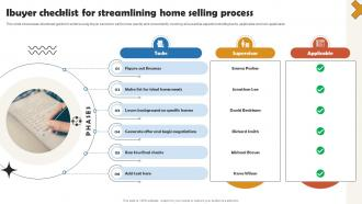 Understanding the iBuyer Phenomenon: A Comprehensive Guide